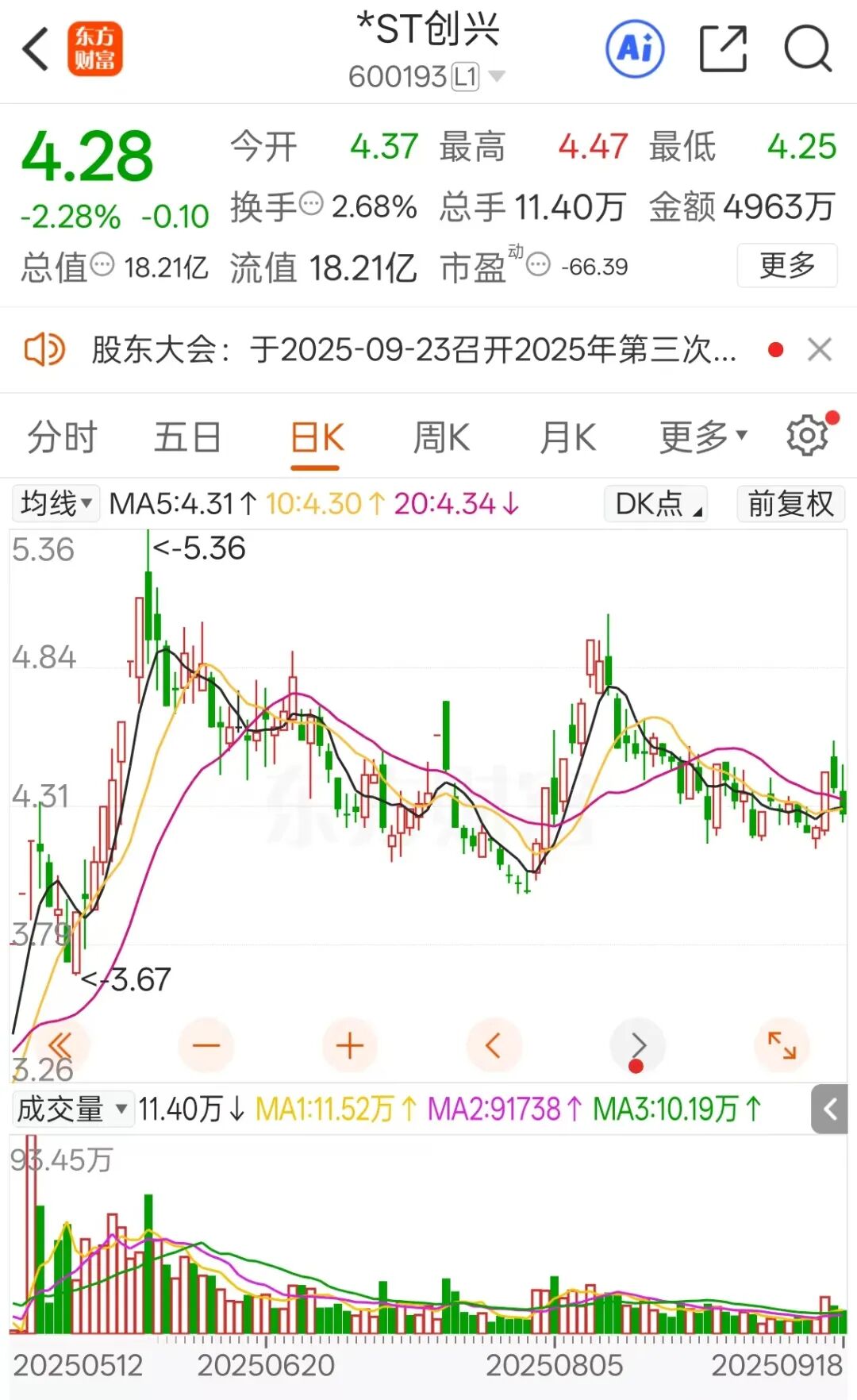 来源:中国基金报