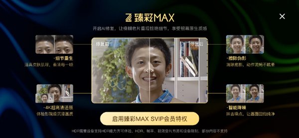 腾讯视频推出首期AI修复片单 《家有儿女》《食神》等4K超高清画质