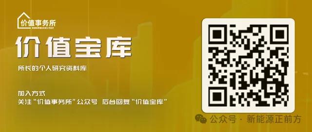 炸裂，碾压阳光电源，业绩又又又超预期了，这个新晋龙头凭什么？