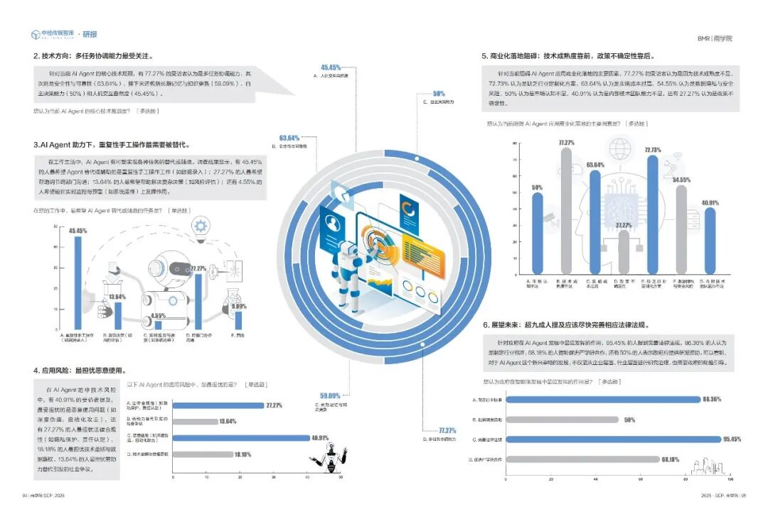 △ 点一下!购买新刊