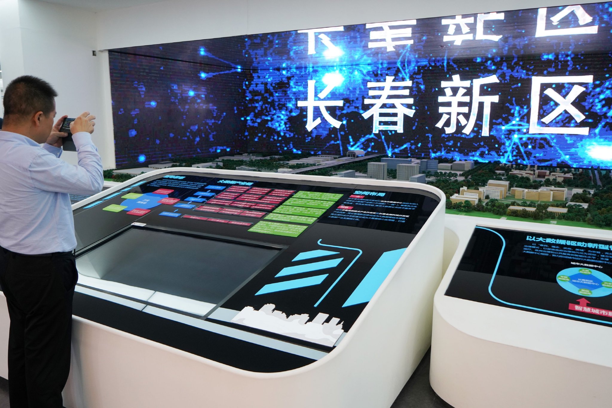 考察团一行参观长春新区规划展览馆