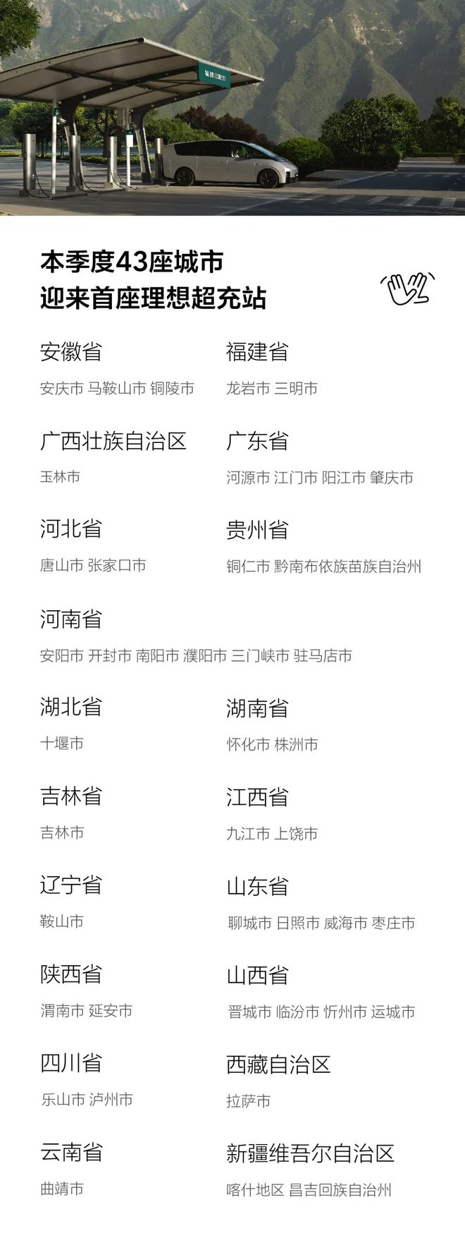 理想汽车：过去3个月新增768座理想超充站，目前总覆盖城市数达264个