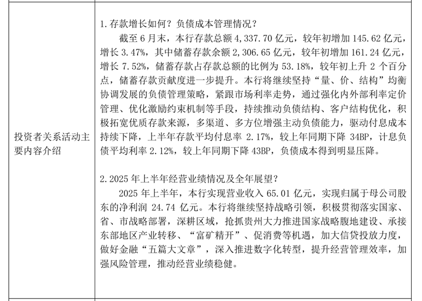 持股超1786万股仍“失语”，贵阳银行9月调研被指“走过场”