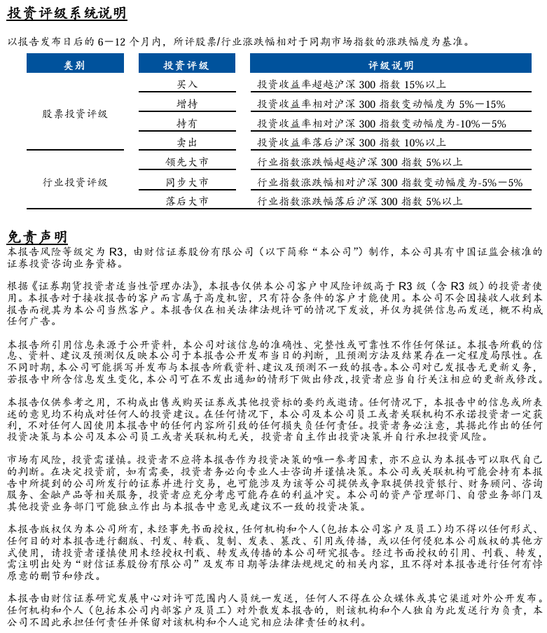 报告来源:财信证券研究发展中心