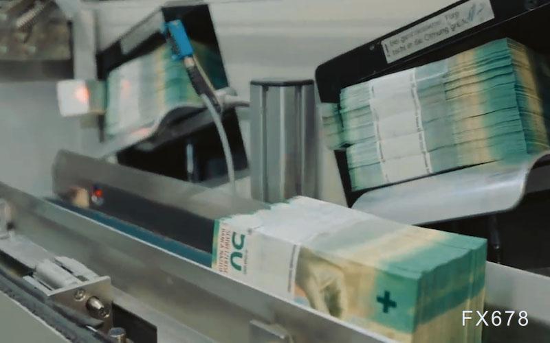 美元展望：交易员聚焦PCE数据，可能进入盘整阶段