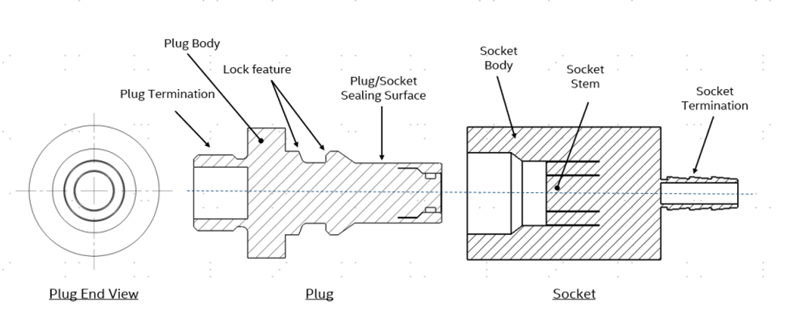 资料来源:OCP官网,中金公司研究部