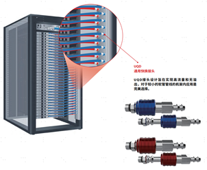 资料来源:丹佛斯官网,中金公司研究部