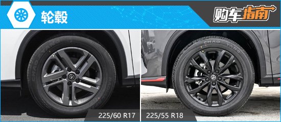 全新第二代长安X5 PLUS购车指南