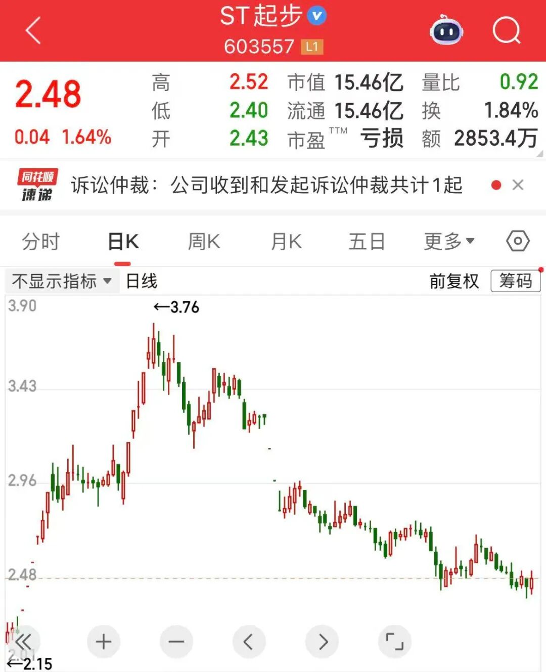 图片来源:同花顺