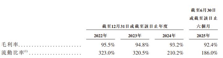 图片来源:万兴科技招股书