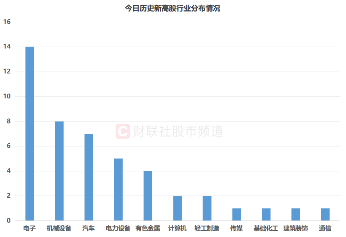 赛力斯股票最新 82b6-95d2cf8a588df5eb5ff238a97b6eb961.png