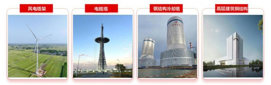 图片来源：2025年半年度报告