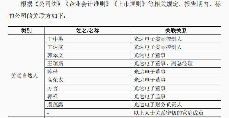 截图来源：公司公告