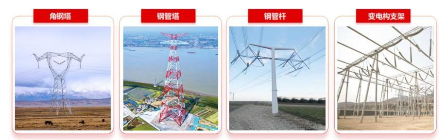 图片来源：2025年半年度报告