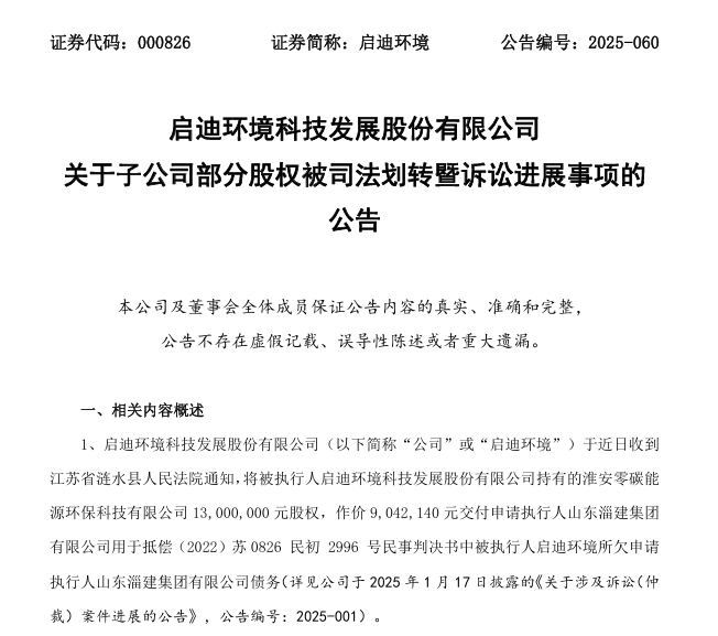 图源: