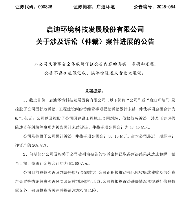 图源: