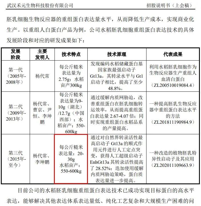 (2025年6月公示的招股书上会稿)