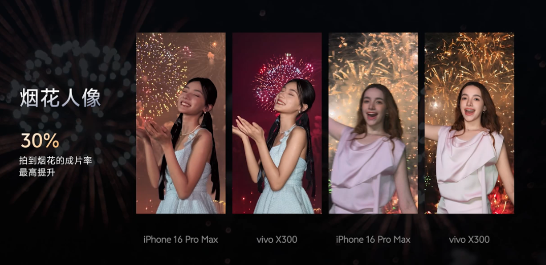 以上算法,依赖 vivo 蓝图自研影像芯片 VS1,这是 vivo 首款前处理大算力 AI ISP 影像芯片。