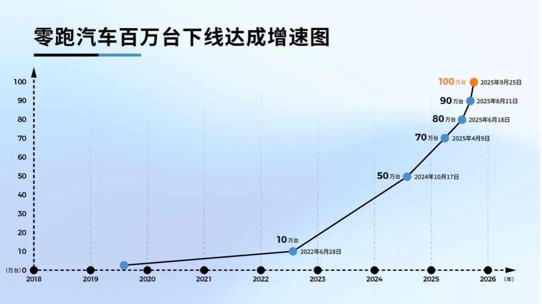 企业供图