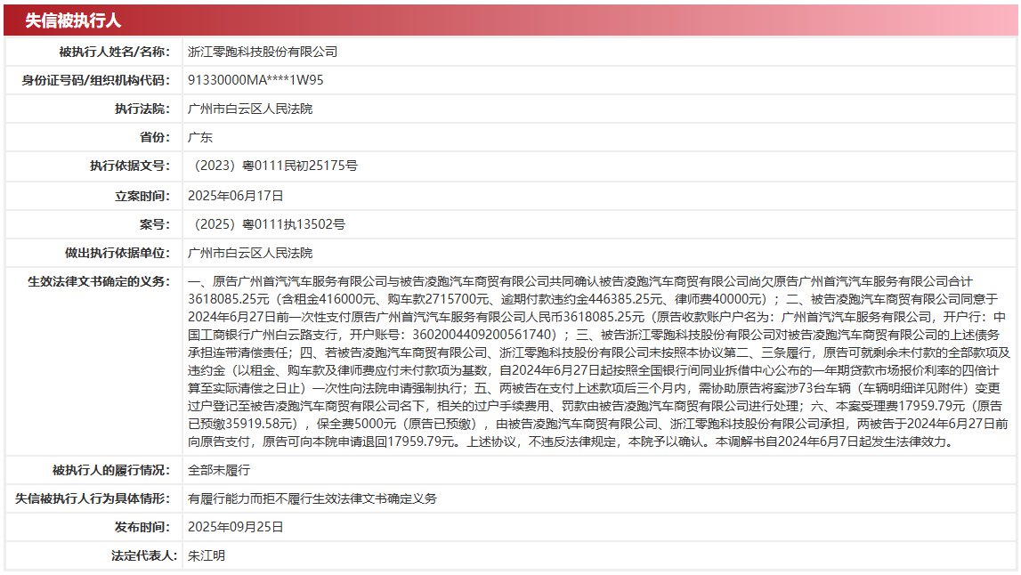来源:中国执行信息公开网(下同)