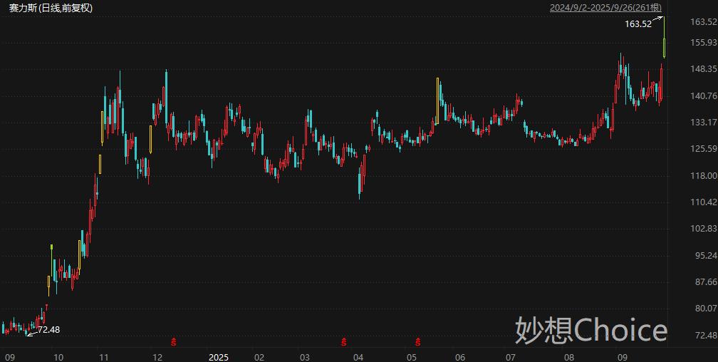 阳光电源股票今日分析 78b1-142b62e04ea272fab9d087c88f798c18.jpg