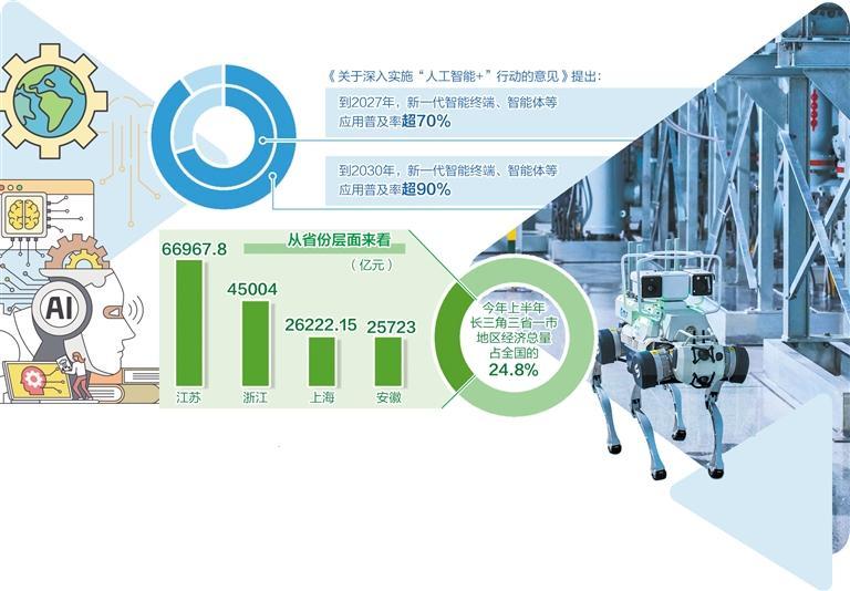 机器狗在浙江舟山望海(金塘)220千伏输变电工程的变电站GIS室内巡查。新华社记者 徐 昱摄