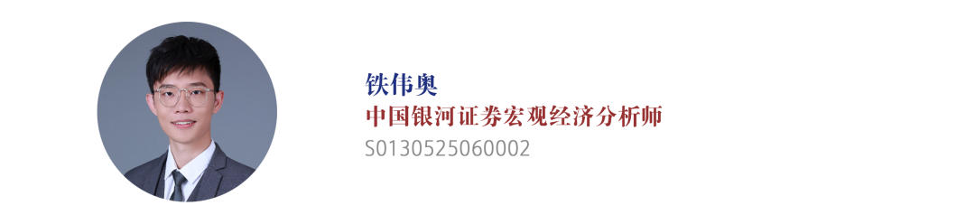 【中国银河宏观】外需仍有韧性，政策有待加码--2025年9月经济数据预测