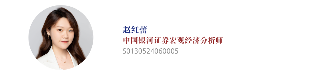【中国银河宏观】外需仍有韧性，政策有待加码--2025年9月经济数据预测