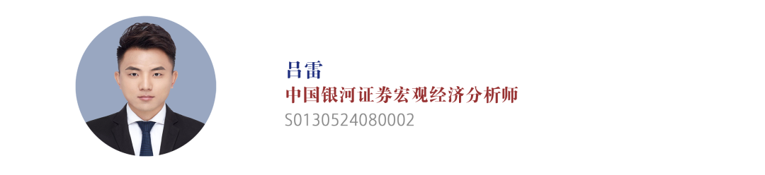 【中国银河宏观】外需仍有韧性，政策有待加码--2025年9月经济数据预测