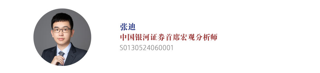 【中国银河宏观】外需仍有韧性，政策有待加码--2025年9月经济数据预测