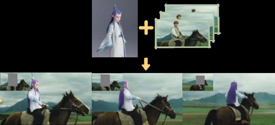 用动画角色图,替换视频中骑马的人