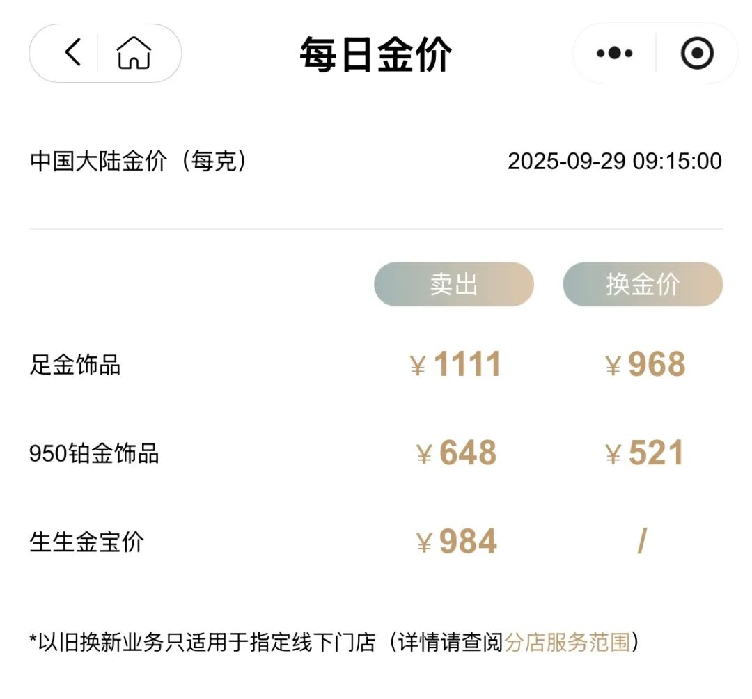 来源:周生生微信小程序