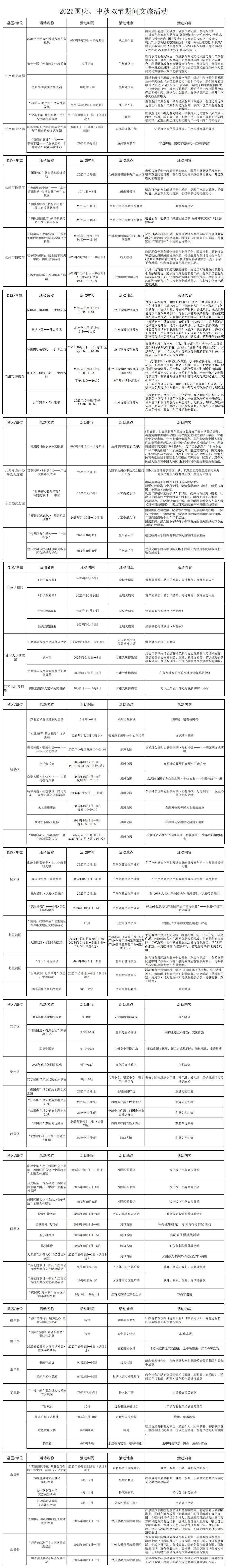 责任编辑：任彩玲
