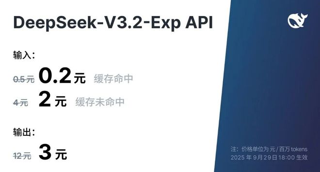 deepseek新模型开源,新架构亮了 国产ai芯片集体狂欢