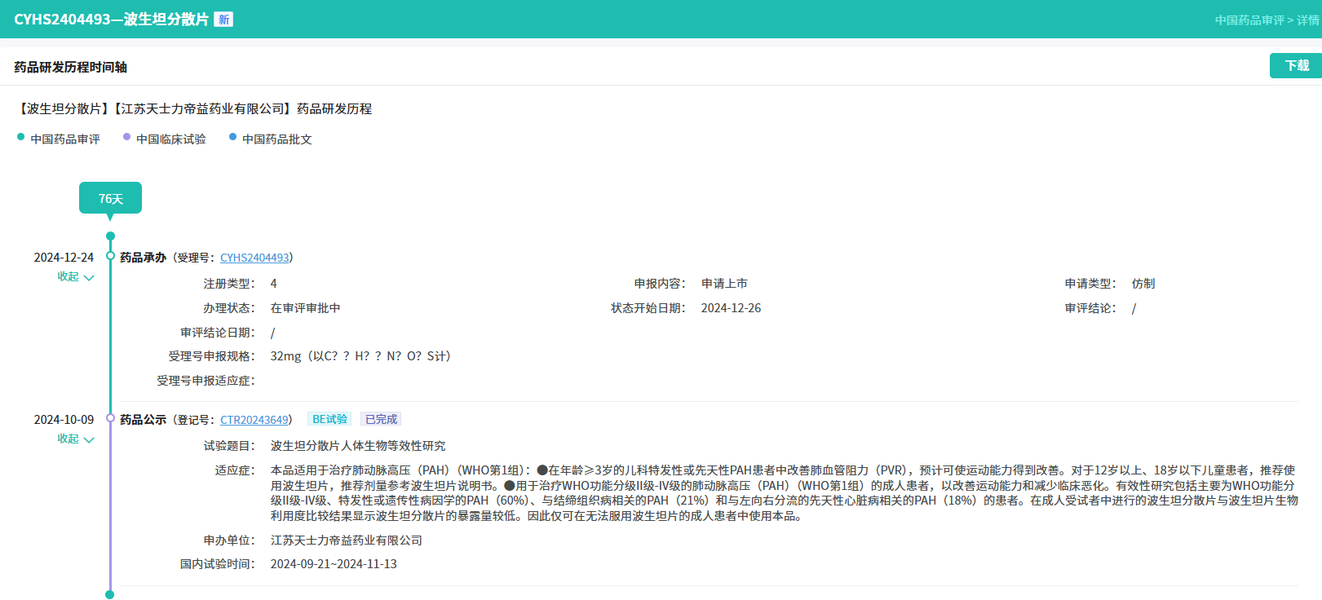 截图来源:摩熵医药中国药品审评数据库