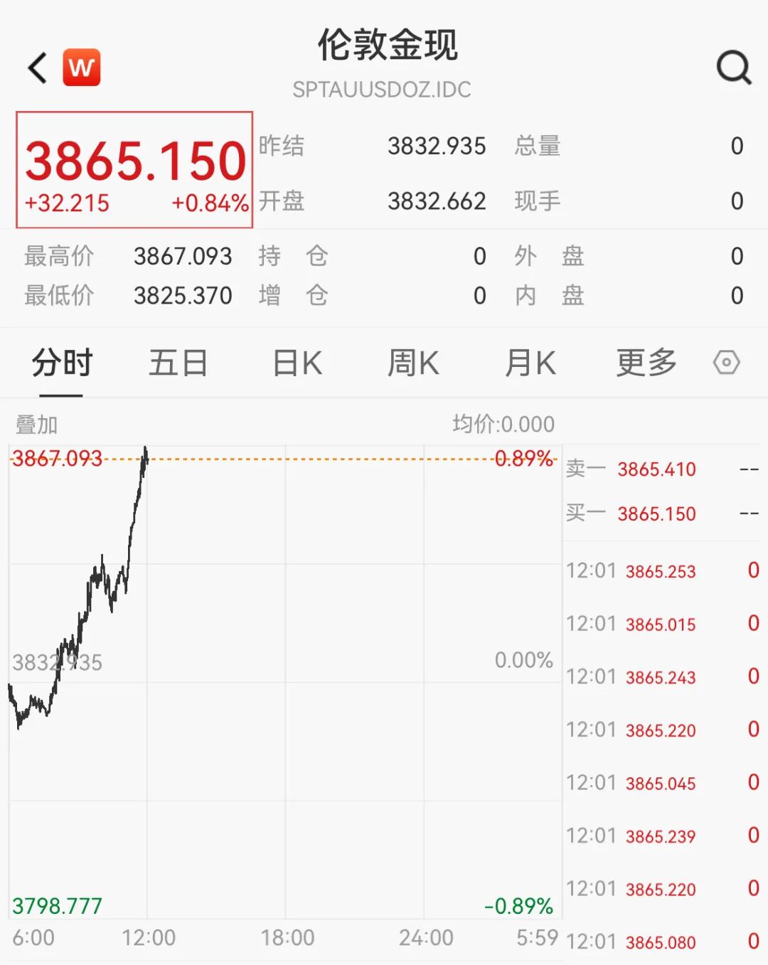 编辑：江右