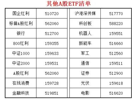 上证指数etf交易费率 15f5-f32665601c22a9377514f01a97041587.jpg