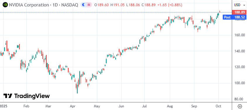 稳定币是什么概念股 7ab4-61419aef3ee8877f6ce567ceaa217bbb.png