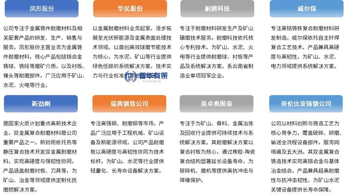 资料来源：普华有策