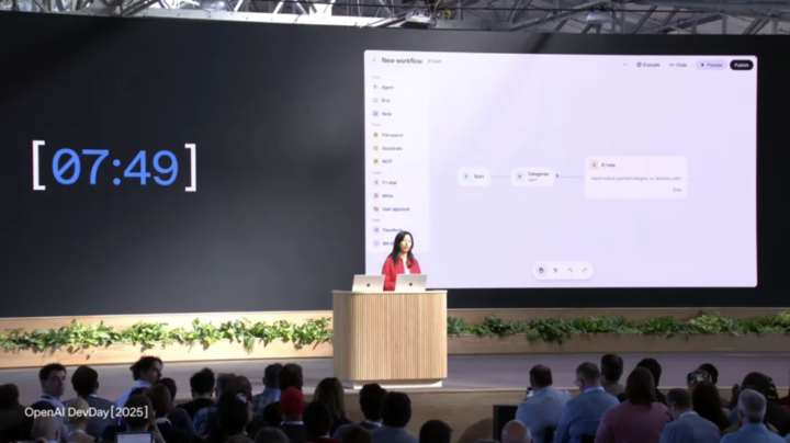 刚刚,openai 宣布打造 chatgpt 操作系统 ,8 亿用户将迎来全新体验