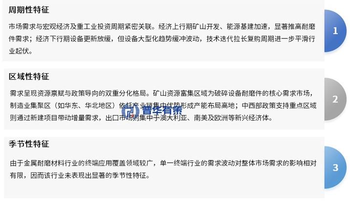 资料来源：普华有策