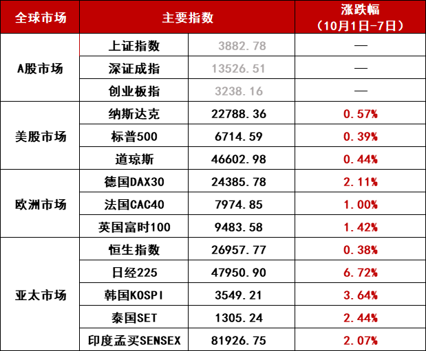 数据来源:Wind,开源证券研究所
