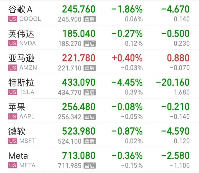 特斯拉“精简版”Model Y亮相：售价39990美元，续航里程下降，多个功能降级！分析师：失望！特斯拉市值一夜蒸发4600亿元