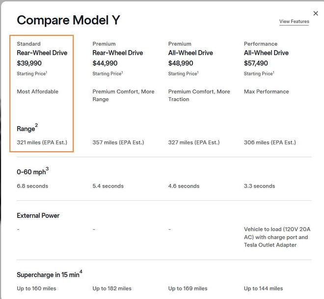 特斯拉平价车来了，减配Model Y售价跌破4万美元，Model Y3起售不到3.7万