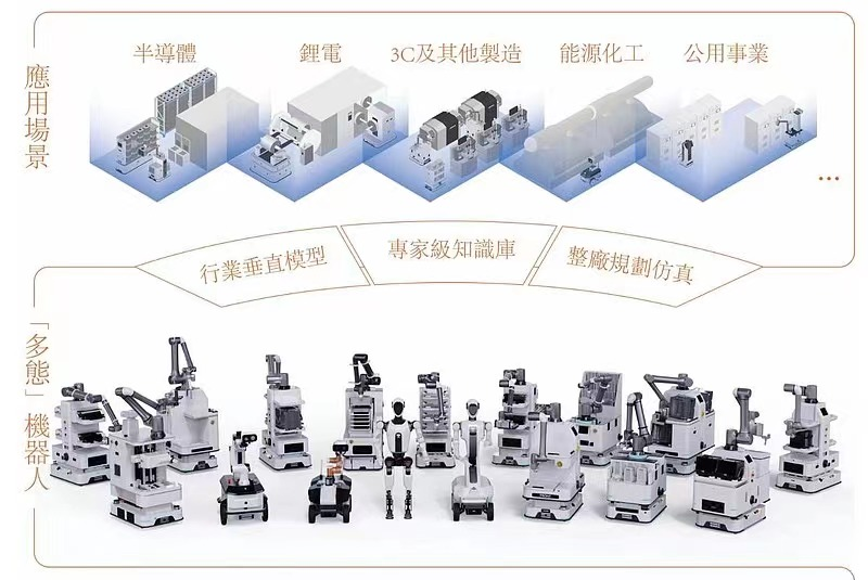 (图源:优艾智合招股书)