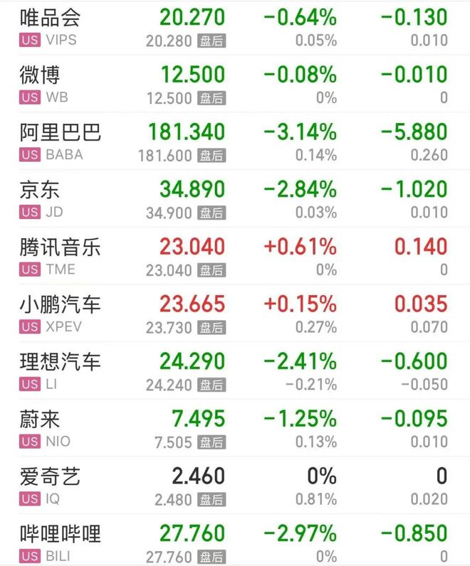 特斯拉“精简版”Model Y亮相：售价39990美元，续航里程下降，多个功能降级！分析师：失望！特斯拉市值一夜蒸发4600亿元