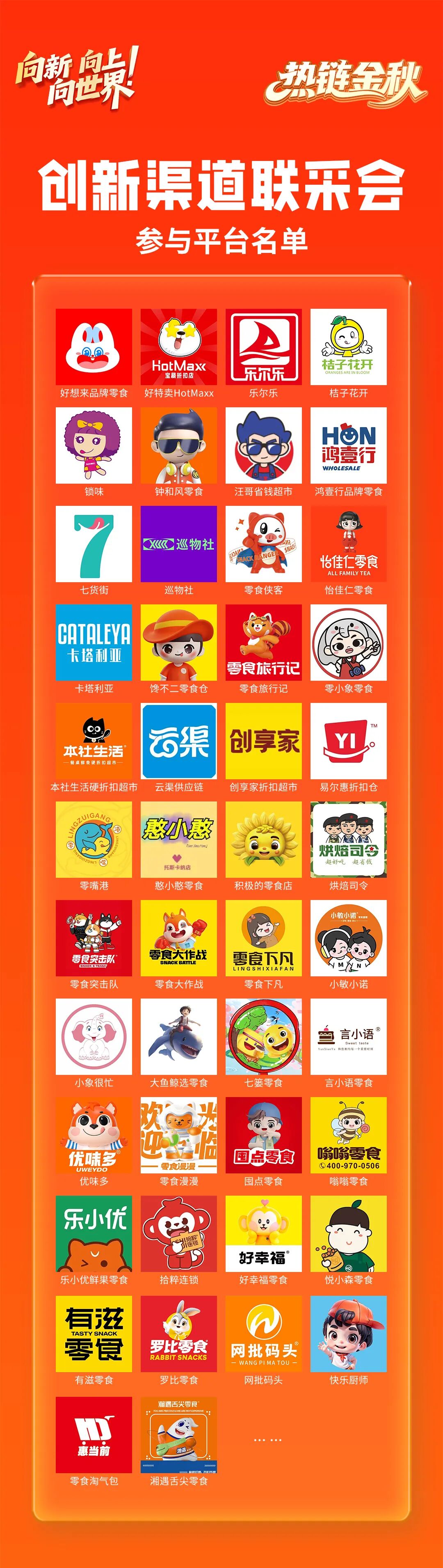 部分参会渠道名单展示