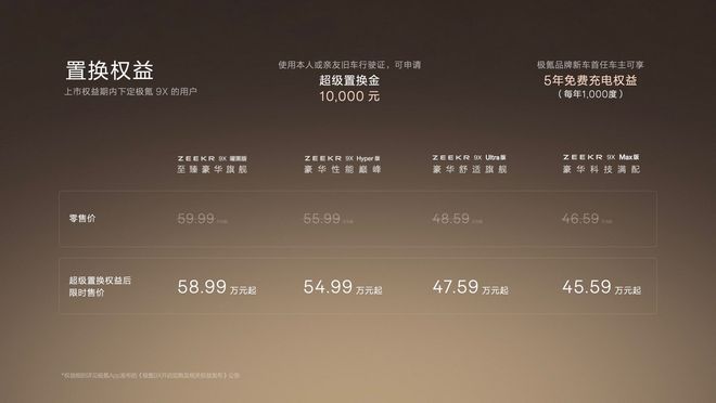 极氪9X，继极氪009后又一爆款车型