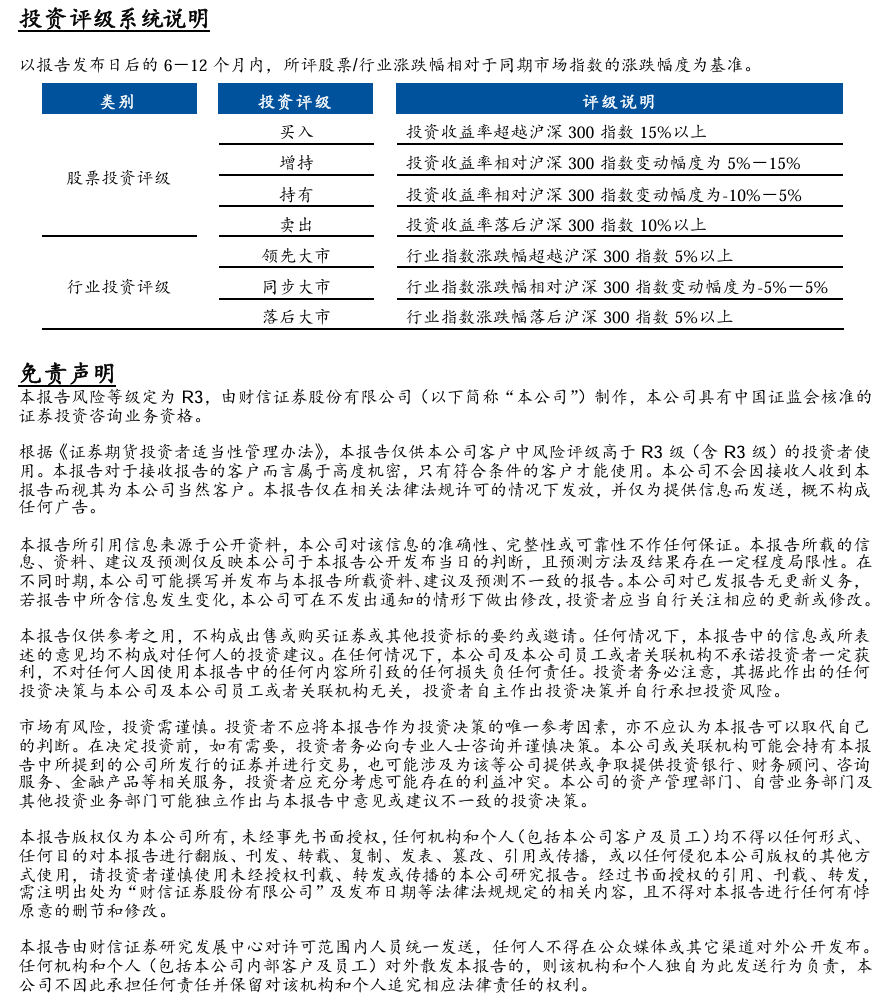报告来源:财信证券研究发展中心
