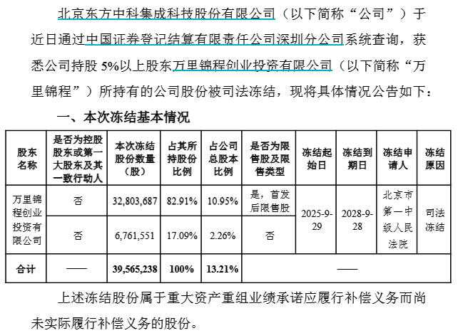 公告截图